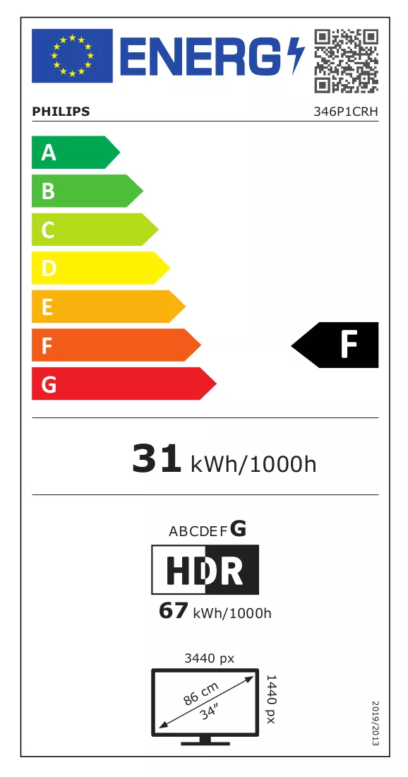 Etykieta energetyczna