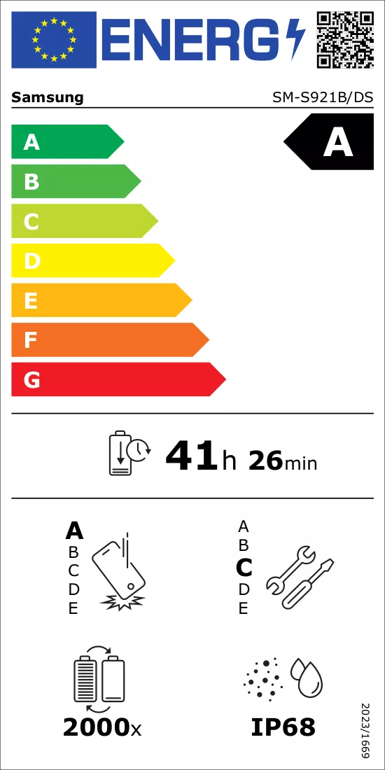Etykieta energetyczna