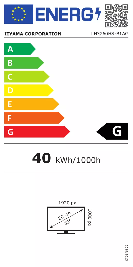 Etykieta energetyczna